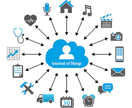 IoTアプリケーション開発のコストはどのくらいか?