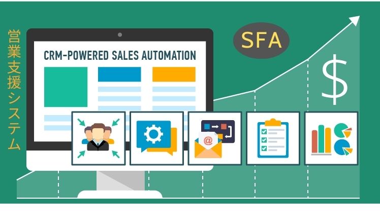 SFA「営業支援システム」とは？導入前に知っておくべき基本知識をおさらい！