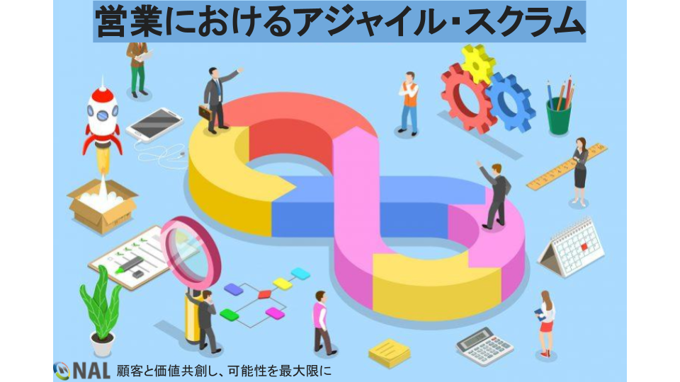 【DOING AGILE RIGHT】営業におけるアジャイル・スクラムの活用