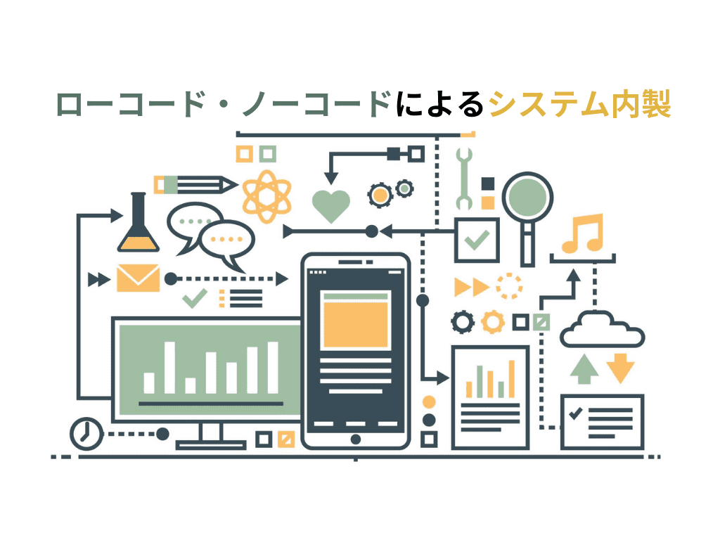 【実践ローコードDX】APPFLOW・SALDで業績アップを実現する(4/5)