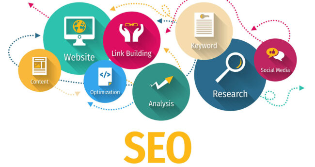 SEO-Techniques
