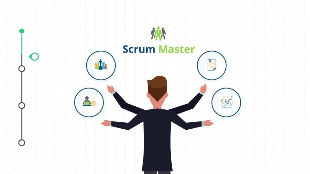 Setting clear priorities when doing Agile Marketing